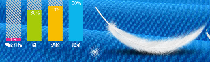 丙綸細(xì)旦絲_08.jpg 丙綸細(xì)旦絲_08.jpg