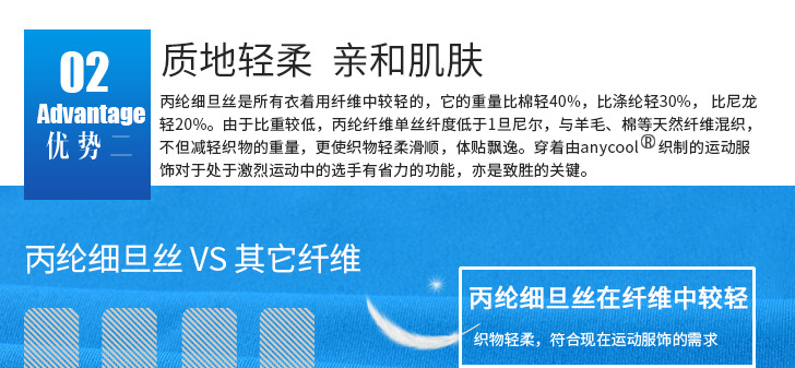 丙綸細(xì)旦絲_07.jpg 丙綸細(xì)旦絲_07.jpg