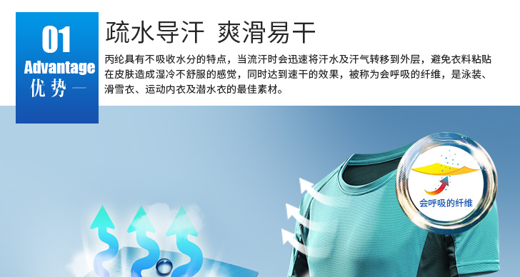 丙綸細(xì)旦絲_05.jpg 丙綸細(xì)旦絲_05.jpg